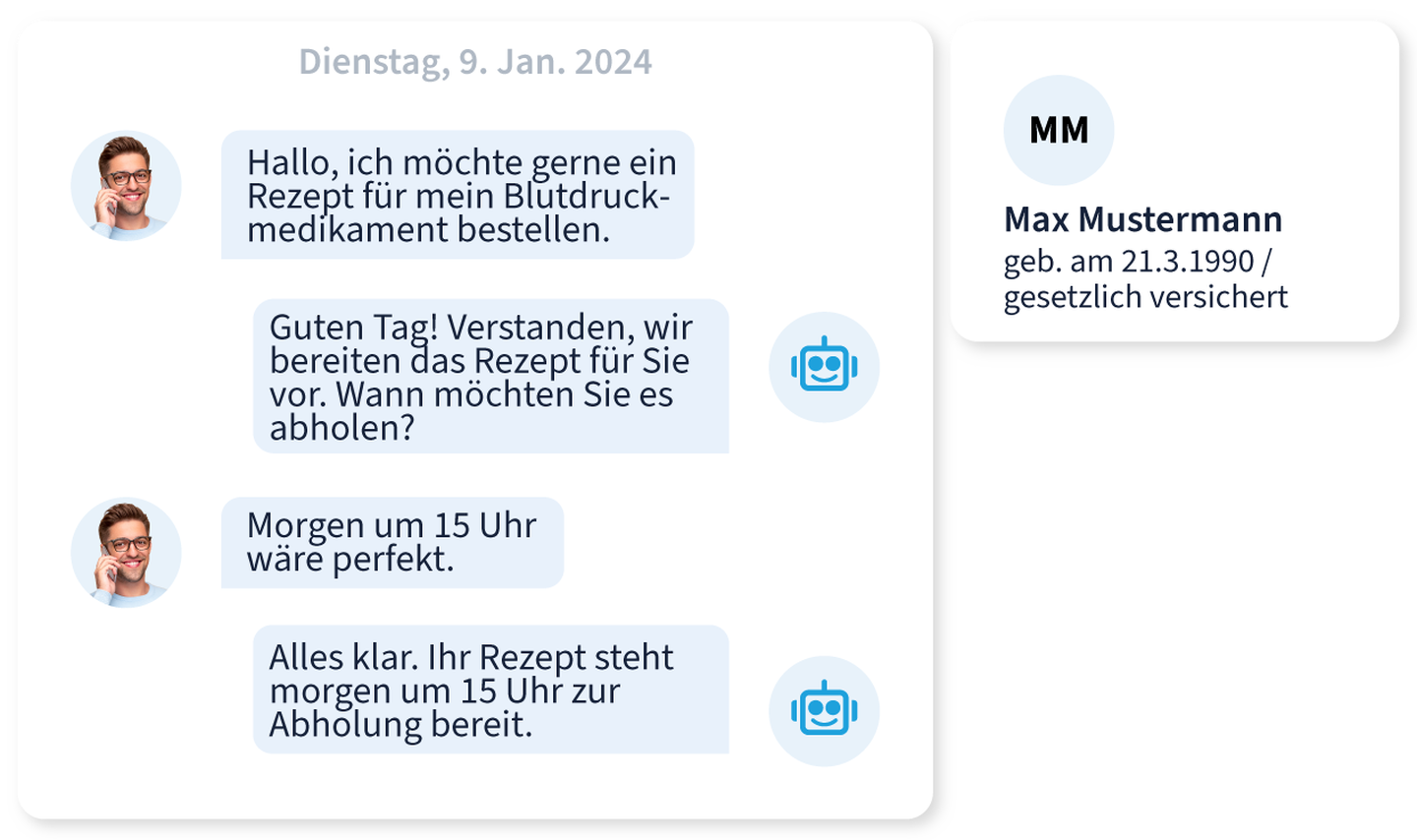 Samedi Telefonassistenz Voice Bot Grafik1 edit2 2