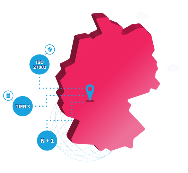 Samedi hostingindeutschland datensicherheit