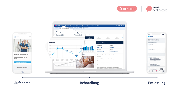 Samedi healthspace Patientenportal Patient Journey 02