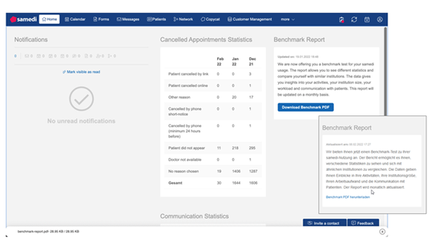 Benchmark dashboard