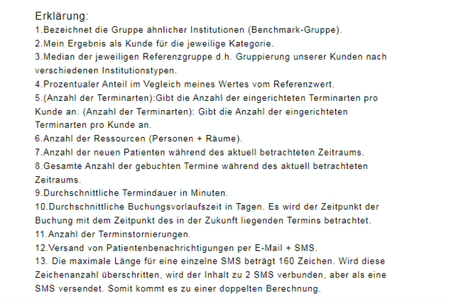 Benchmark erklärung