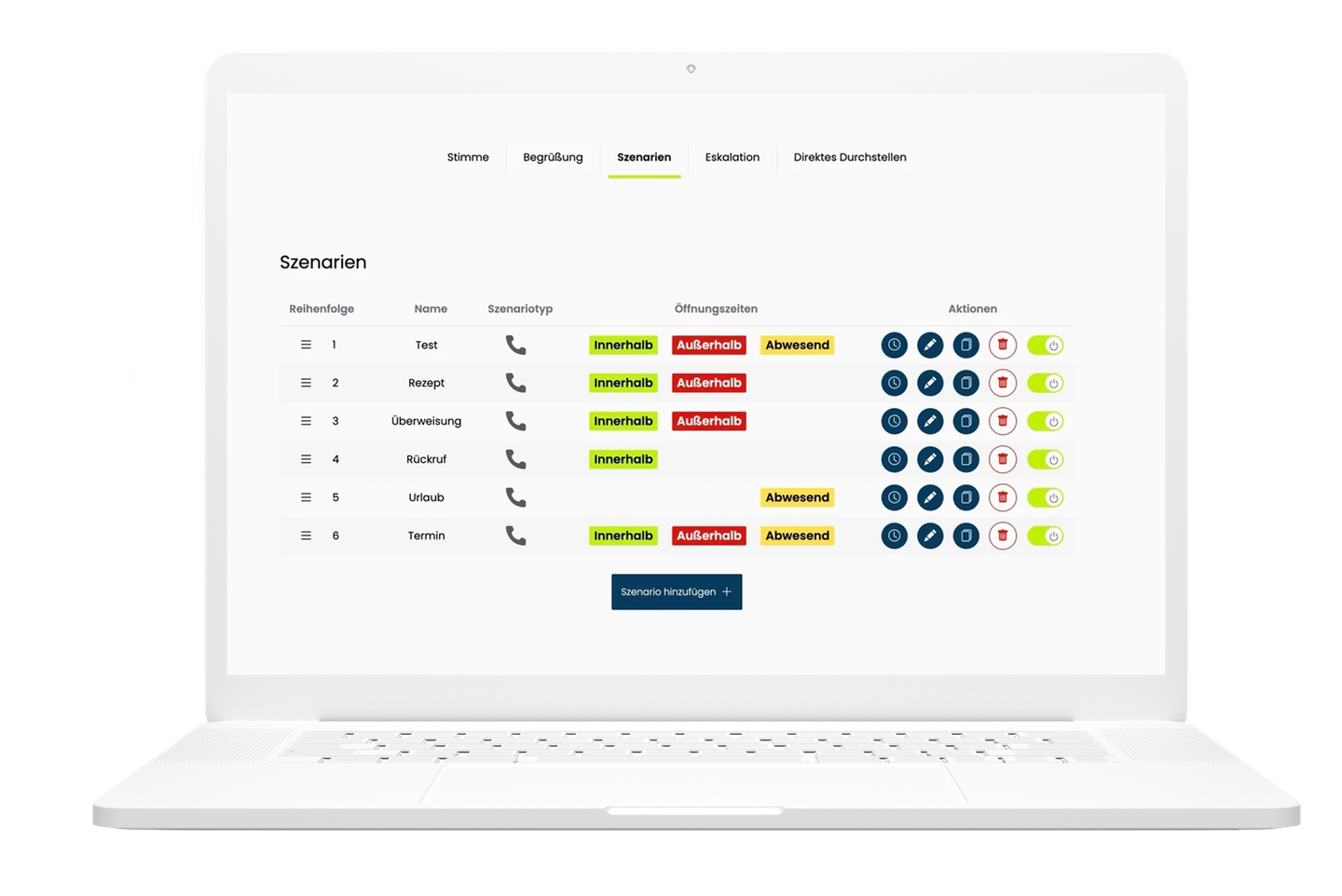 Telefonassistent Anrufübersicht