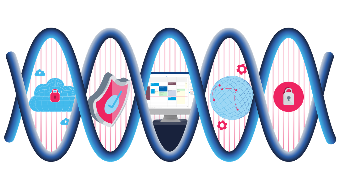 Samedi datensicherheit header